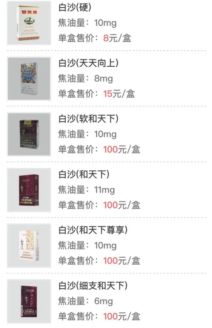 白沙（硬白细支）香烟价格与口感