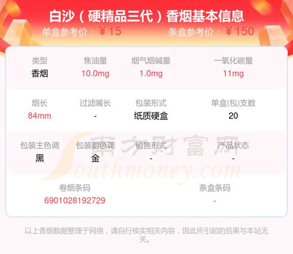 白沙(硬红精品)香烟价格与口感,价格与口感的完美结合 第5张 白沙(硬红精品)香烟价格与口感,价格与口感的完美结合 第5张