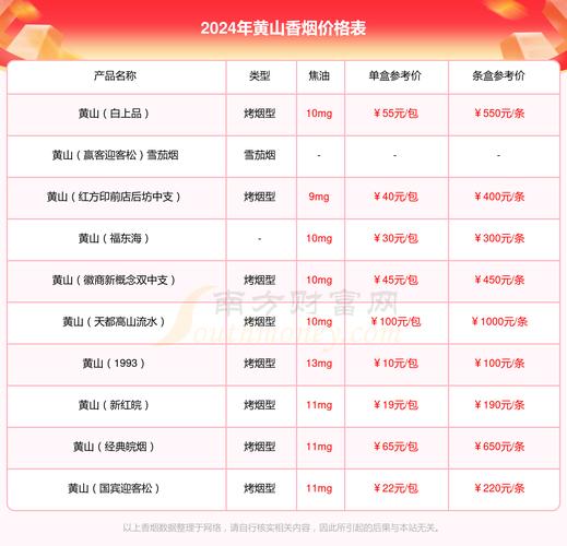 黄山(天都9 1) 第3张 黄山(天都9 1) 第3张