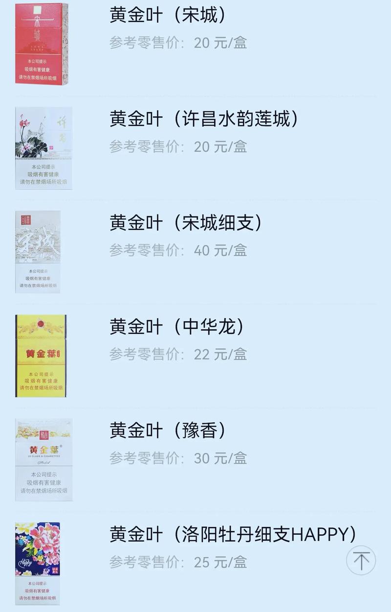 黄金叶细支香烟价格表图片,黄金叶细支香烟价格表图片解析 第3张 黄金叶细支香烟价格表图片,黄金叶细支香烟价格表图片解析 第3张
