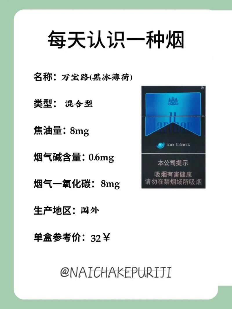 万宝路香烟,全球知名品牌的魅力所在 第2张 万宝路香烟,全球知名品牌的魅力所在 第2张