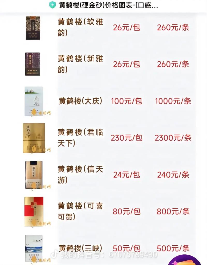 黄鹤楼香烟价格表图大全2023,黄鹤楼香烟品牌简介 第2张 黄鹤楼香烟价格表图大全2023,黄鹤楼香烟品牌简介 第2张