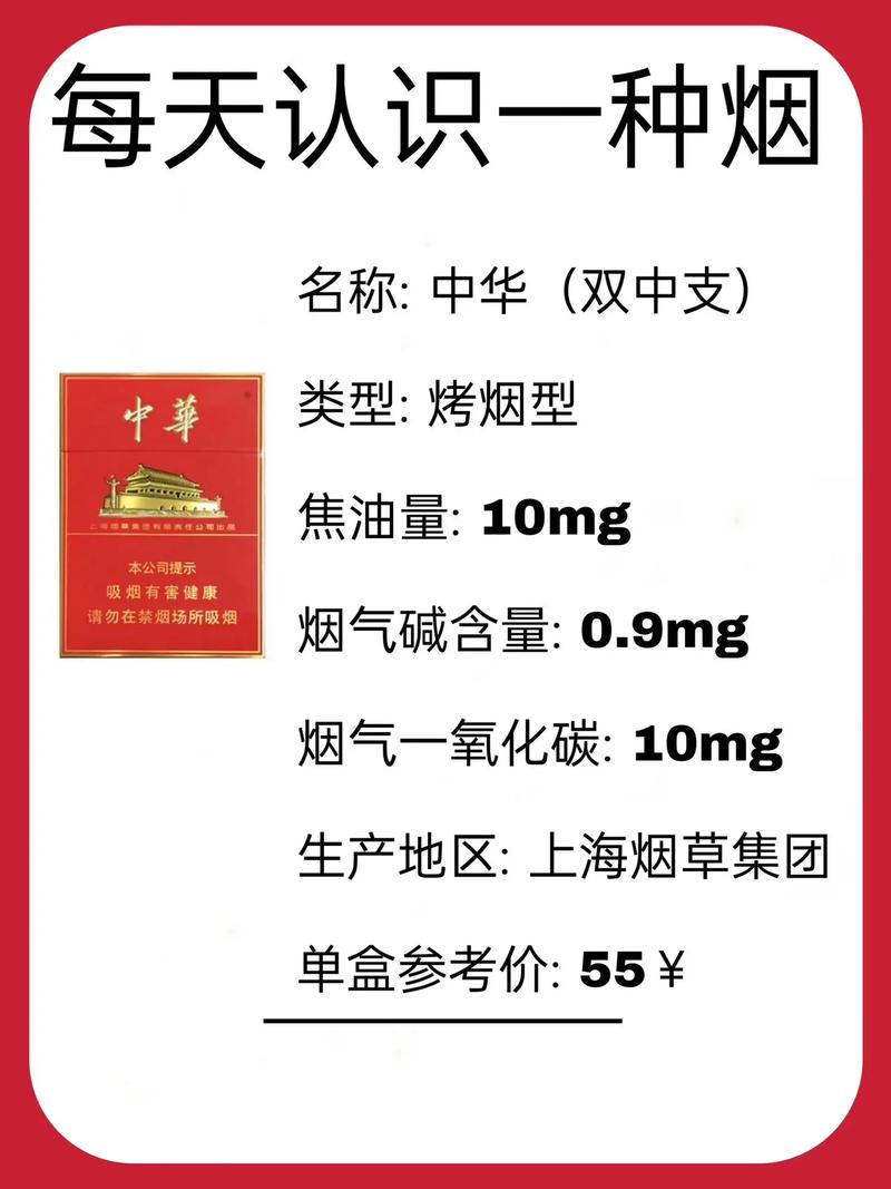 中华双中支多少钱一包,中华双中支香烟品牌介绍