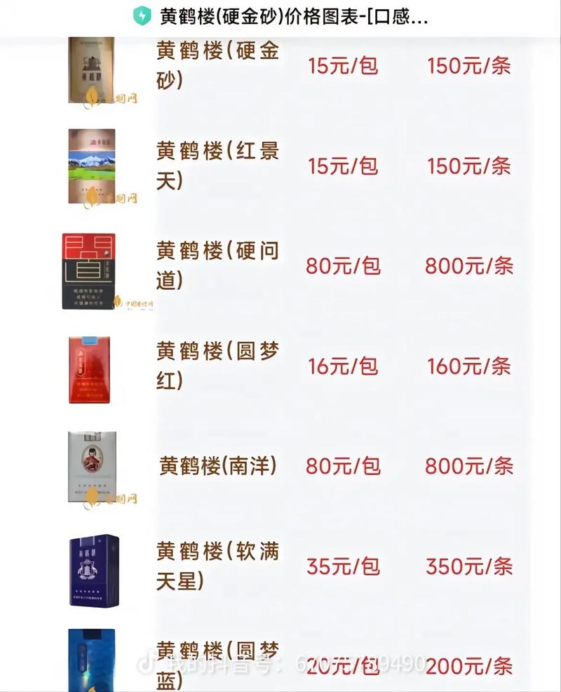 黄鹤楼香烟价格表2022价格表,全面解析与市场分析 第5张 黄鹤楼香烟价格表2022价格表,全面解析与市场分析 第5张