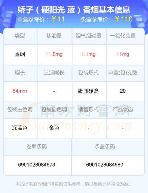 骄子价格,价格与品质的完美结合 第4张 骄子价格,价格与品质的完美结合 第4张