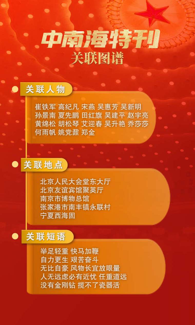 中南海烟,品味经典,探寻独特魅力 第1张 中南海烟,品味经典,探寻独特魅力 第1张