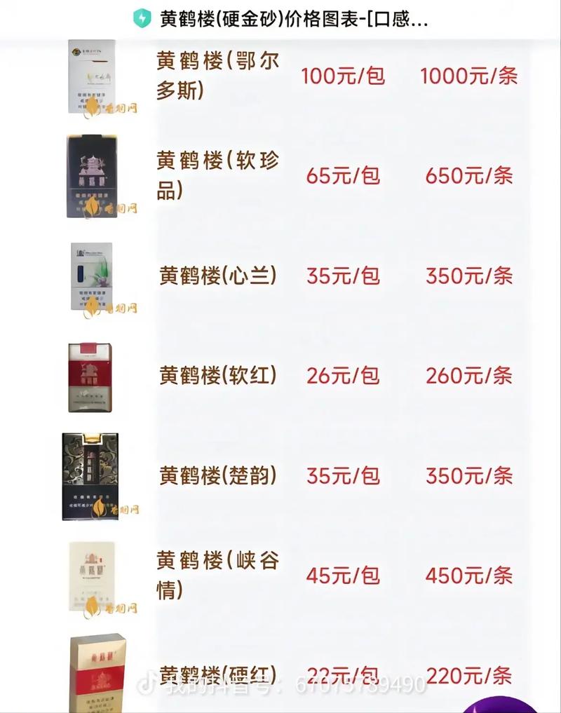 各种黄鹤楼价格和图片,黄鹤楼品牌简介 第9张 各种黄鹤楼价格和图片,黄鹤楼品牌简介 第9张