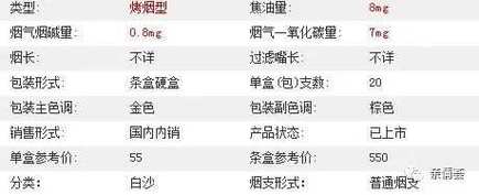 和气生财烟价格表,和气生财香烟价格表和图片大全 第3张 和气生财烟价格表,和气生财香烟价格表和图片大全 第3张