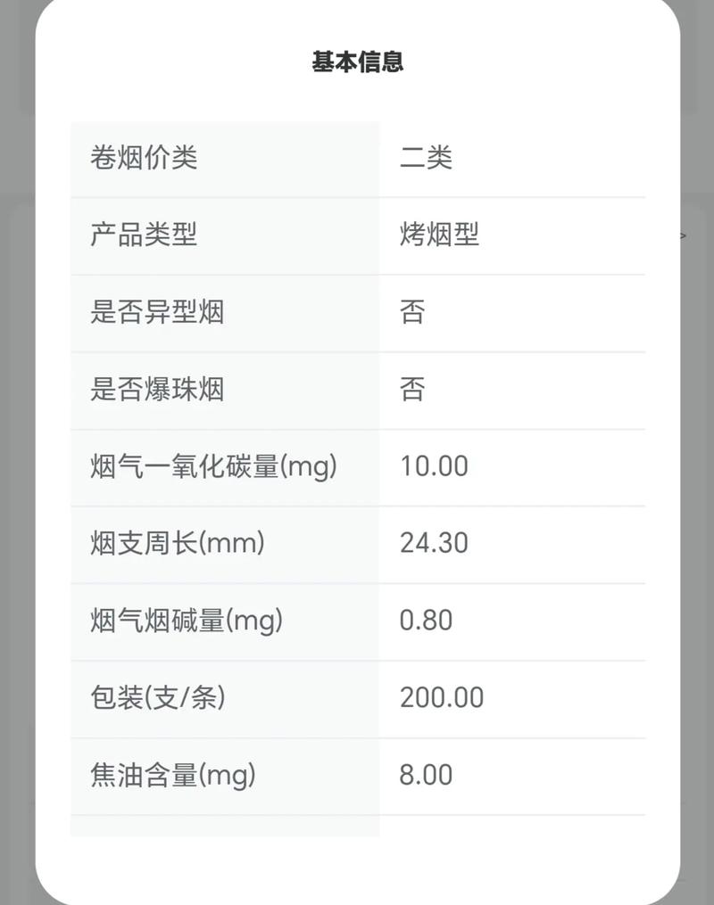 兰州烟,品味历史,感受独特风味 第5张 兰州烟,品味历史,感受独特风味 第5张